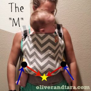 Babywearing: The "M" | oliverandtara.com
